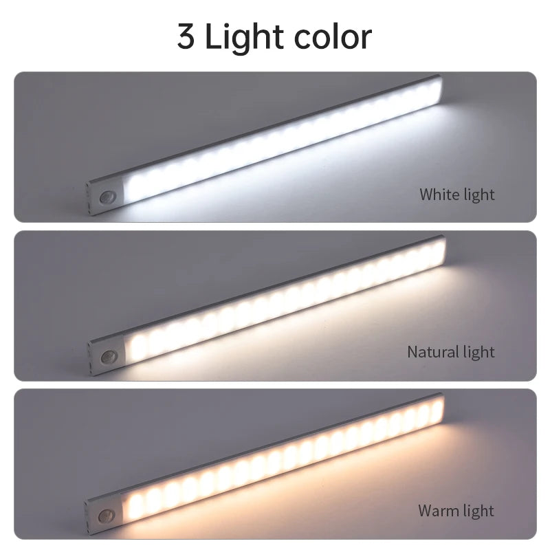 Motion Sensor Light Wireless LED Night Light USB Rechargeable Night Lamp Cabinet Wardrobe Lamp Under Backlight For Kitchen Led Eagle Beacon