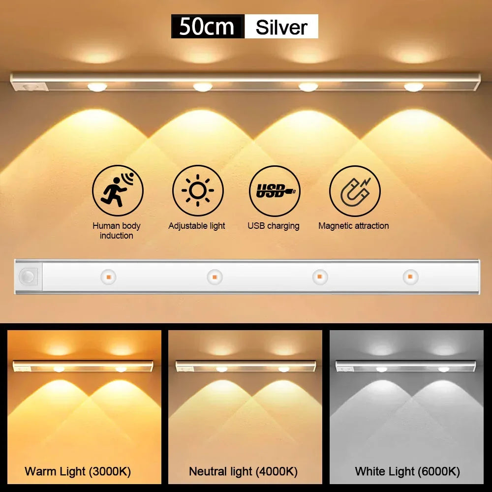Motion Sensor Light LED Sensor Lamp Wireless Ultra Thin USB LED For Kitchen Cabinet Bedroom Wardrobe Indoor Lighting Night Light Eagle Beacon