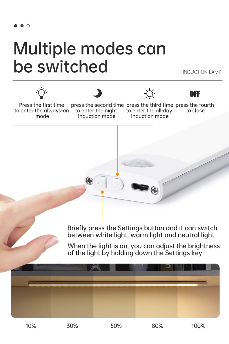 Motion Sensor Light Wireless LED Night Light USB Rechargeable Night Lamp Cabinet Wardrobe Lamp Under Backlight For Kitchen Led Eagle Beacon