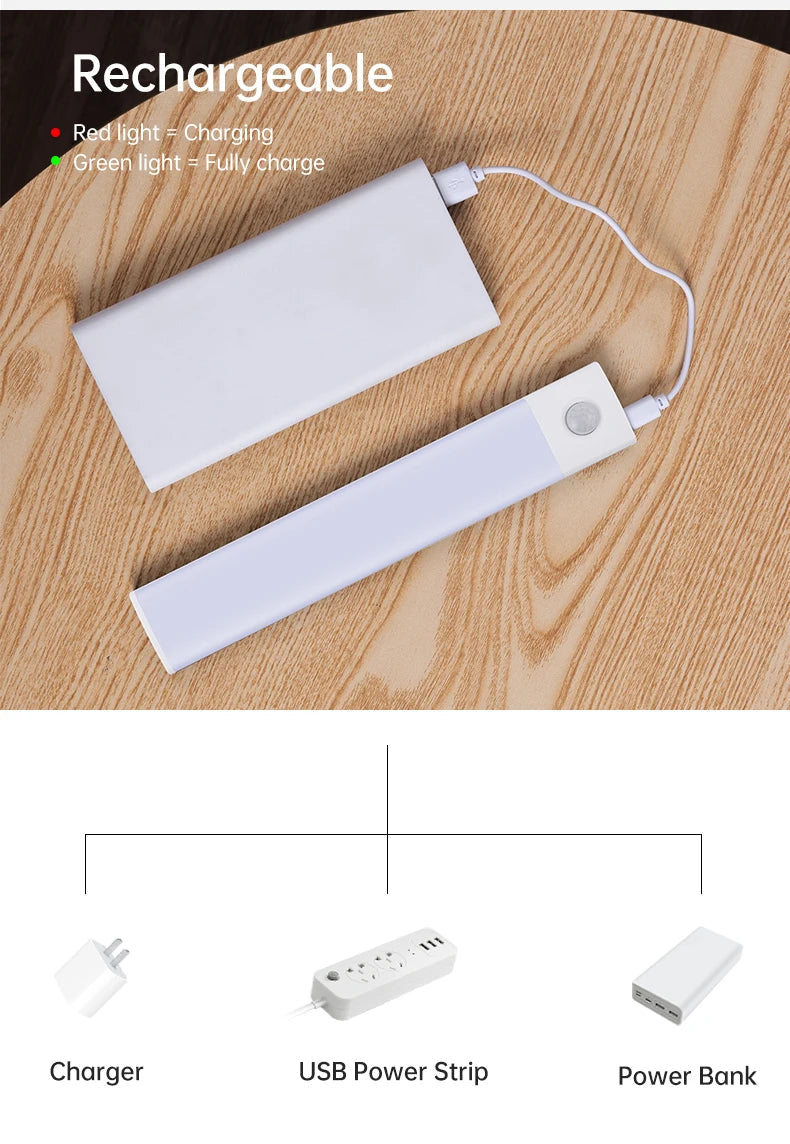Motion Sensor Light Wireless LED Night Light USB Rechargeable Night Lamp Cabinet Wardrobe Lamp Under Backlight For Kitchen Led Eagle Beacon