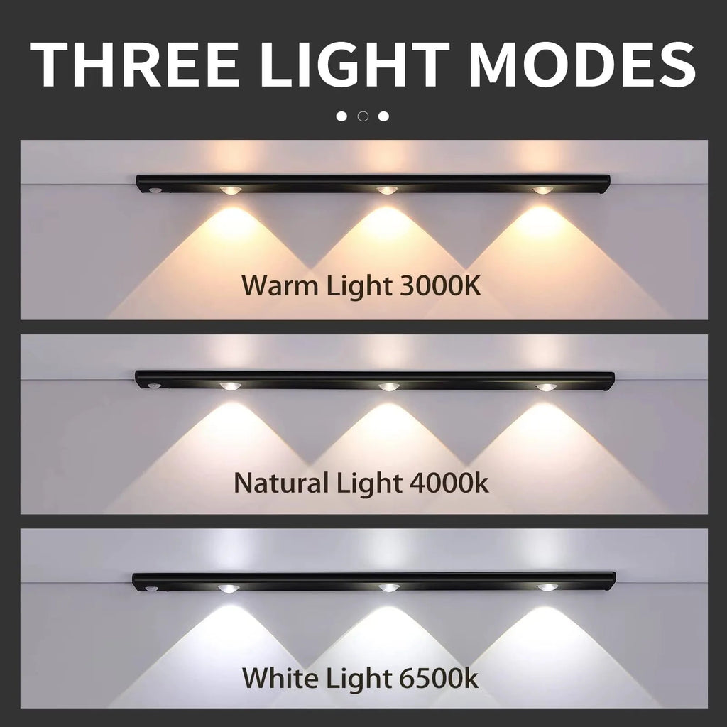 Motion Sensor Light LED Sensor Lamp Wireless Ultra Thin USB LED For Kitchen Cabinet Bedroom Wardrobe Indoor Lighting Night Light Eagle Beacon
