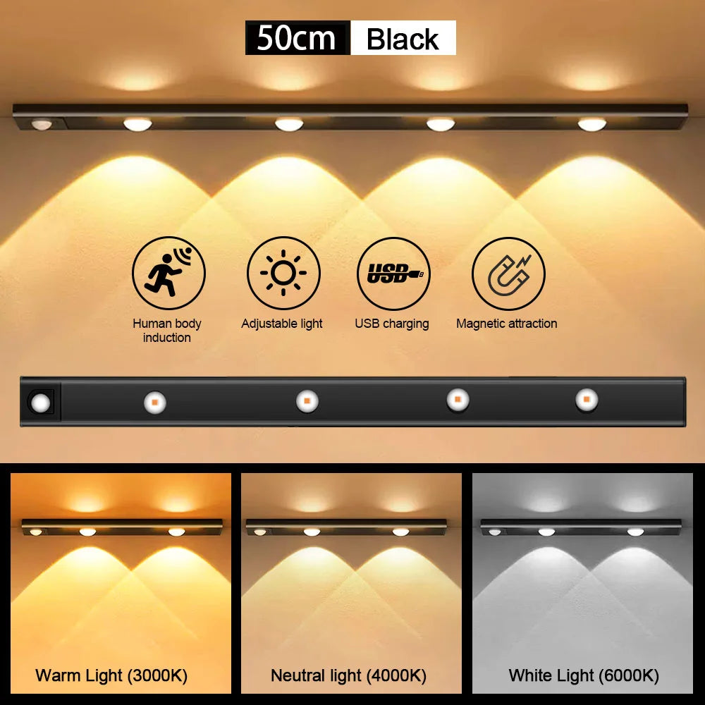 Motion Sensor Light LED Sensor Lamp Wireless Ultra Thin USB LED For Kitchen Cabinet Bedroom Wardrobe Indoor Lighting Night Light Eagle Beacon