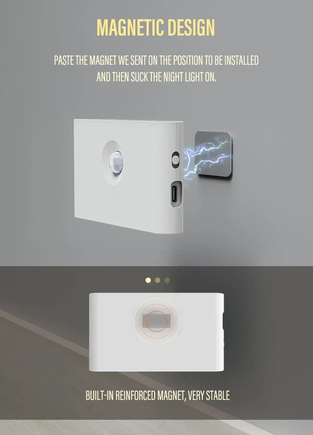 Motion Sensor Smart Led Night Light, Square Lens Eye Protection Bedside Lamp,for Wardrobe,Living Room,Bedroom,Staircase,Camping Eagle Beacon