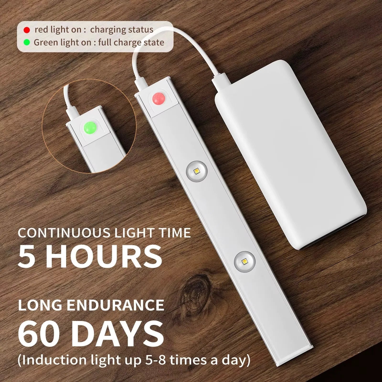Motion Sensor Light LED Sensor Lamp Wireless Ultra Thin USB LED For Kitchen Cabinet Bedroom Wardrobe Indoor Lighting Night Light Eagle Beacon
