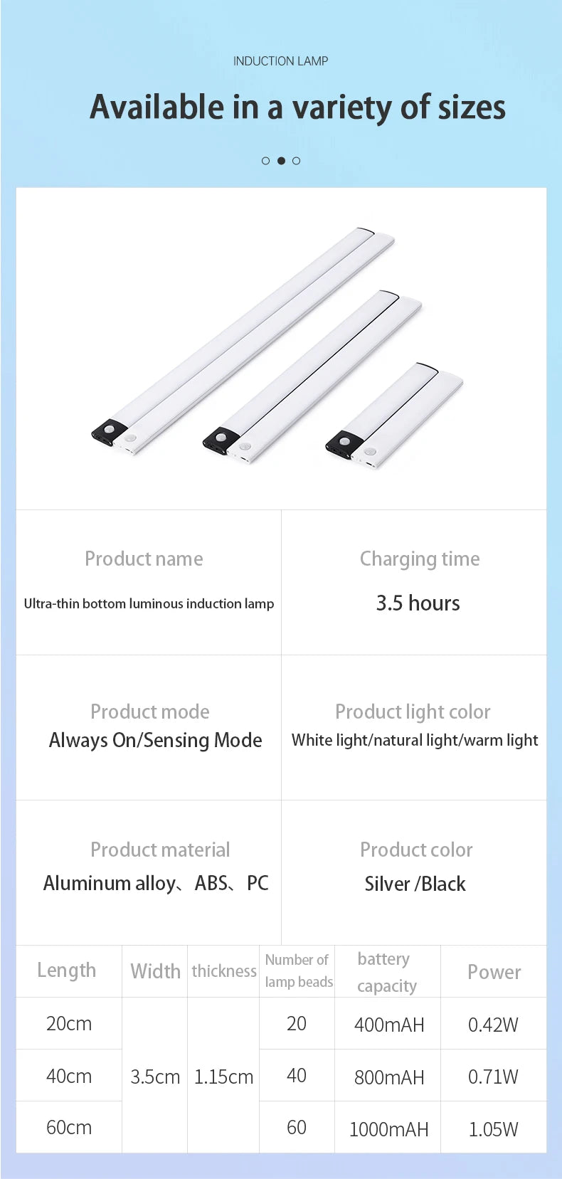 Motion Sensor Light Wireless LED Night Light USB Rechargeable Night Lamp Cabinet Wardrobe Lamp Under Backlight For Kitchen Led Eagle Beacon