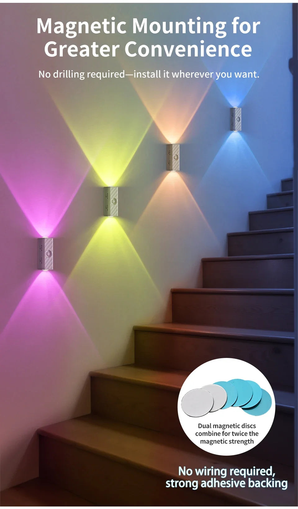 Motion Sensor LED Night Light with Remote Controller Magnetic Wall Lamp for Kitchen Stairs Wardrobe Corridor Bedroom Decor Eagle Beacon