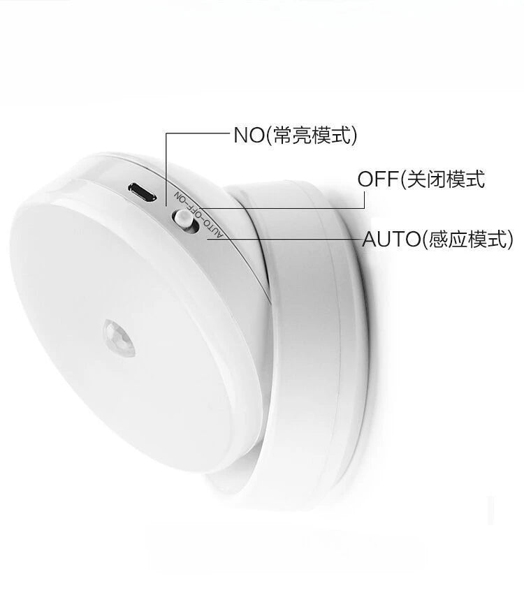 Automatic Wireless Human Motion Sensor Light - Rechargeable LED Night Light for Home, Smart Wardrobe, Hallway, Staircase Eagle Beacon