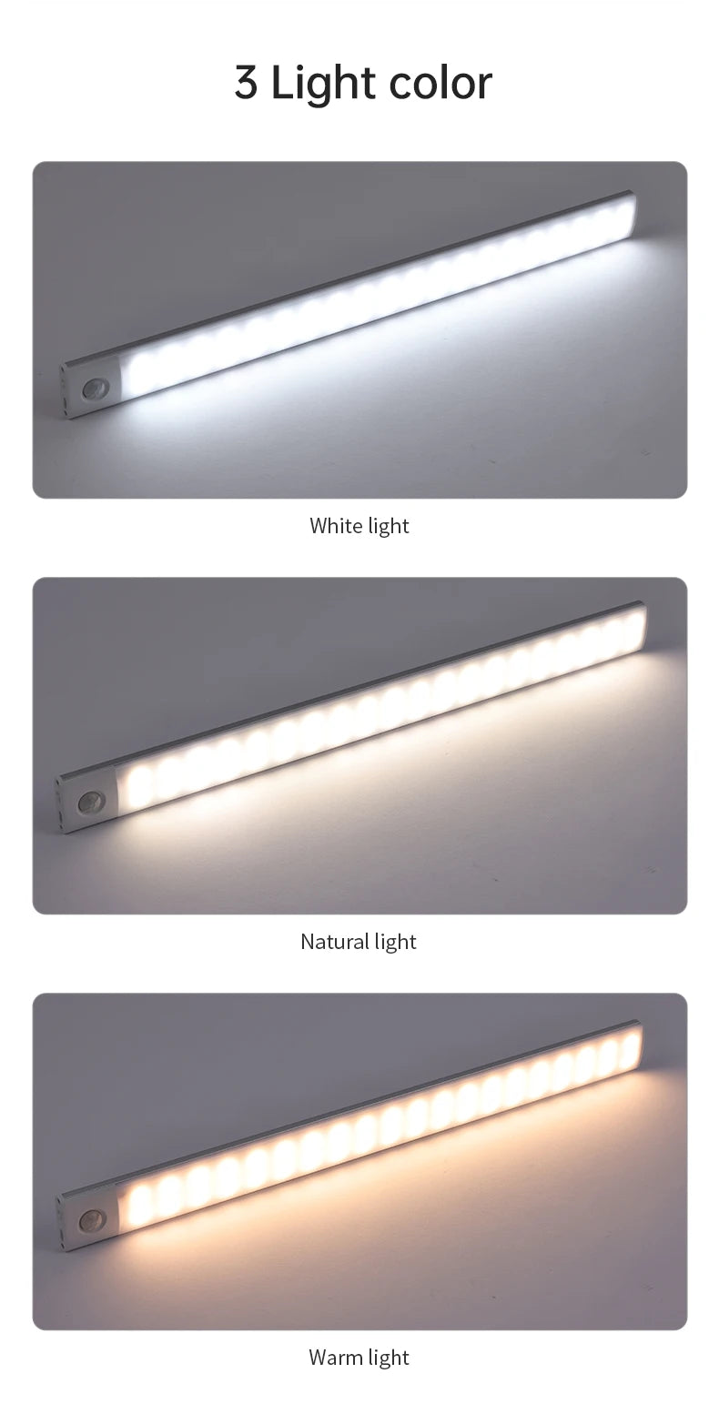 Motion Sensor Light Wireless LED Night Light USB Rechargeable Night Lamp Cabinet Wardrobe Lamp Under Backlight For Kitchen Led Eagle Beacon