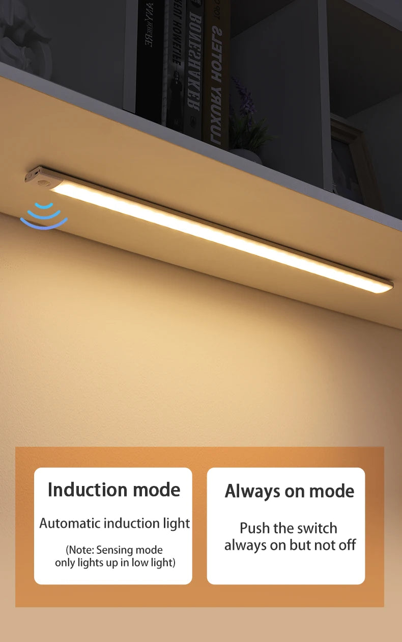 Motion Sensor Light Wireless LED Night Light USB Rechargeable Night Lamp Cabinet Wardrobe Lamp Under Backlight For Kitchen Led Eagle Beacon
