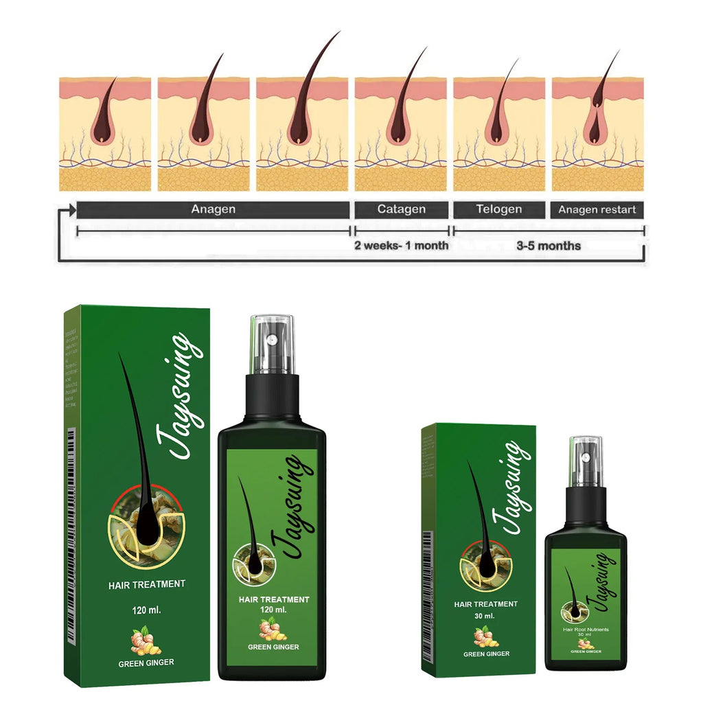 Hair Growth Spray Ginger Massage Scalp Damaged Treatment Solution Nourish Roots Fast Grow Anti Hair Loss Serum Beauty Health Eagle Beacon