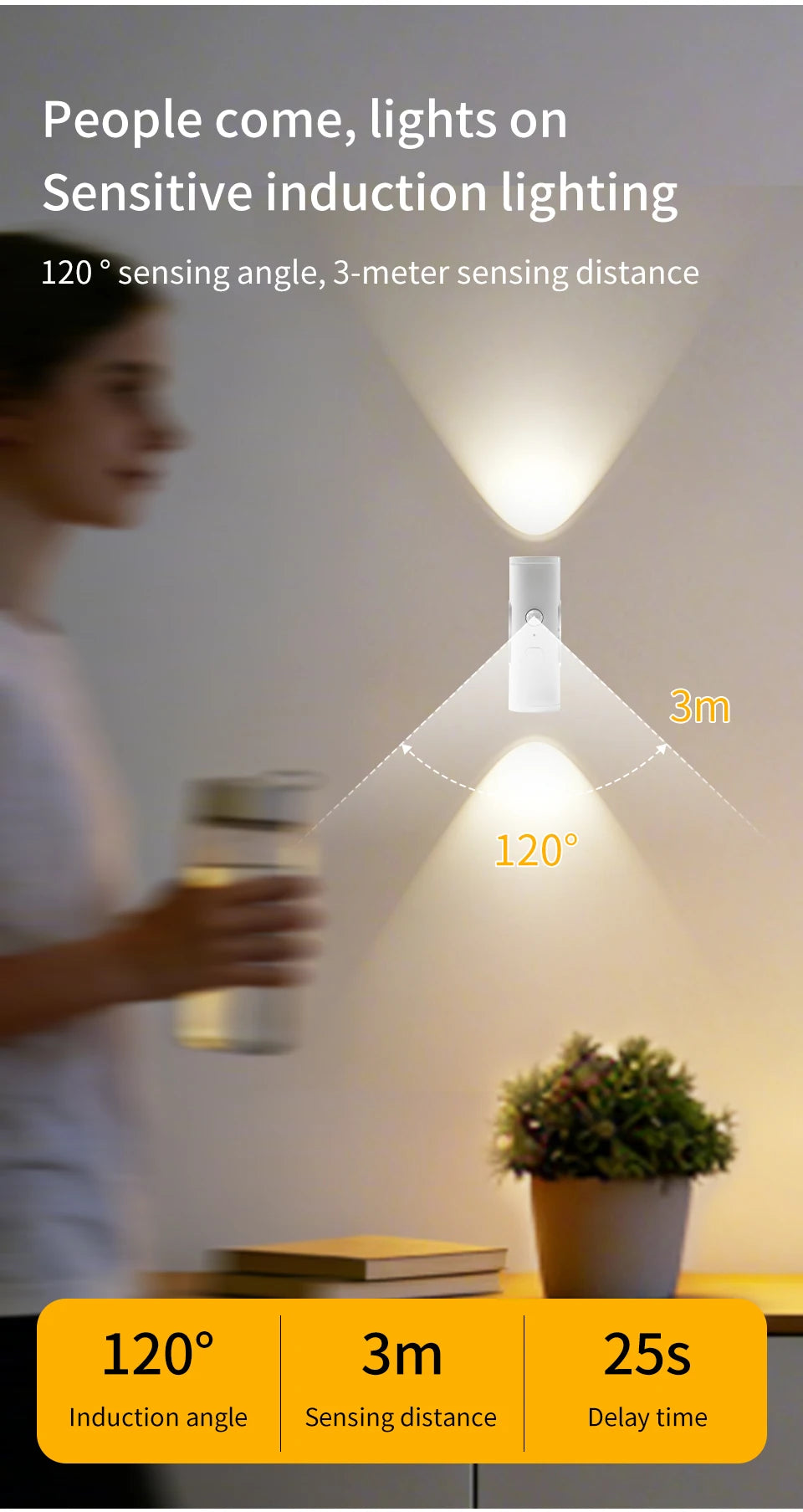 Motion Sensor LED Wall Light Rechargeable Double Head Spotlight 3 Colors Wireless Night Lamp For Bedroom Hallway Stair Ambient Eagle Beacon