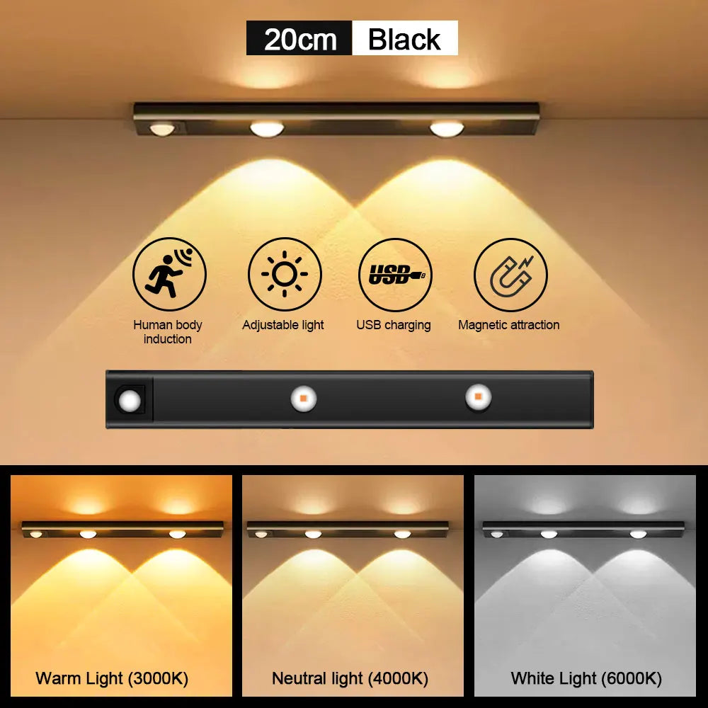 Motion Sensor Light LED Sensor Lamp Wireless Ultra Thin USB LED For Kitchen Cabinet Bedroom Wardrobe Indoor Lighting Night Light Eagle Beacon