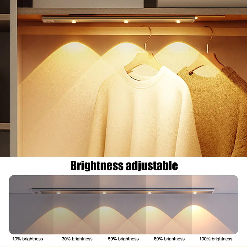 Motion Sensor Light LED Sensor Lamp Wireless Ultra Thin USB LED For Kitchen Cabinet Bedroom Wardrobe Indoor Lighting Night Light Eagle Beacon