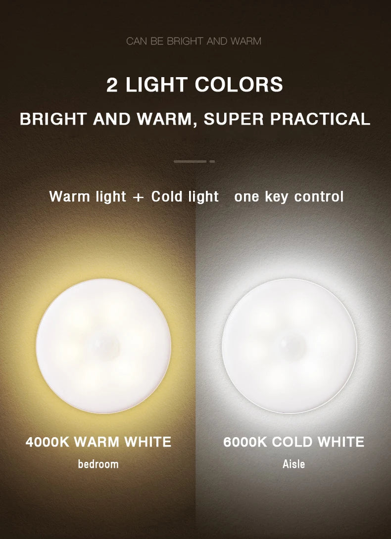 Motion Sensor LED Night Light USB Rechargeable Night Lamp for Kitchen Bedroom Stairs Hallway Cabinet Light Wireless Closet Light Eagle Beacon