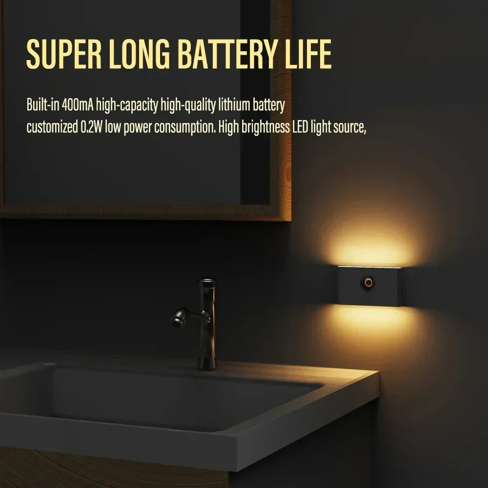 Motion Sensor Smart Led Night Light, Square Lens Eye Protection Bedside Lamp,for Wardrobe,Living Room,Bedroom,Staircase,Camping Eagle Beacon