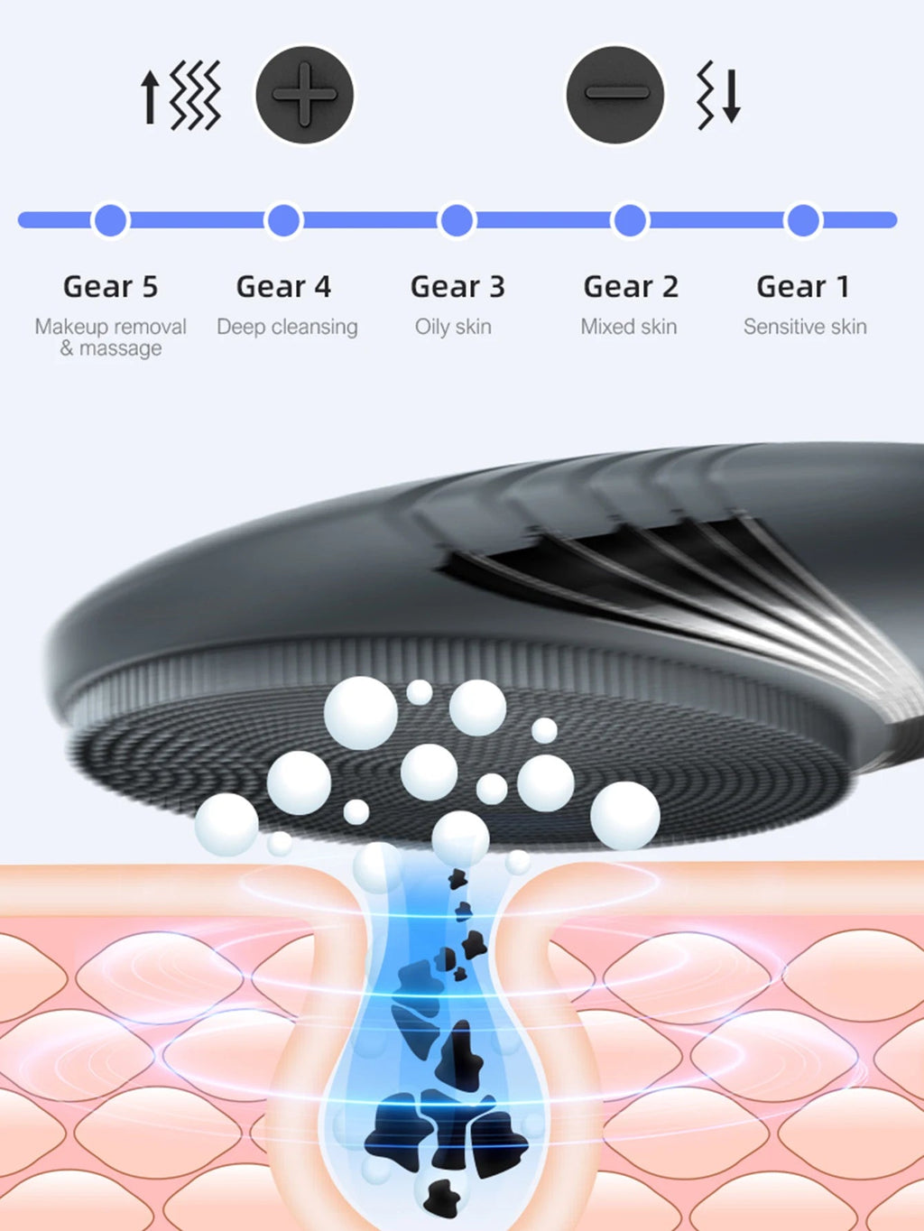 High-Quality, Ultra-Thin Electric Facial Cleansing Brush with a Built-In Battery, USB Charging, Five Power Modes, Gentle Cleani Eagle Beacon