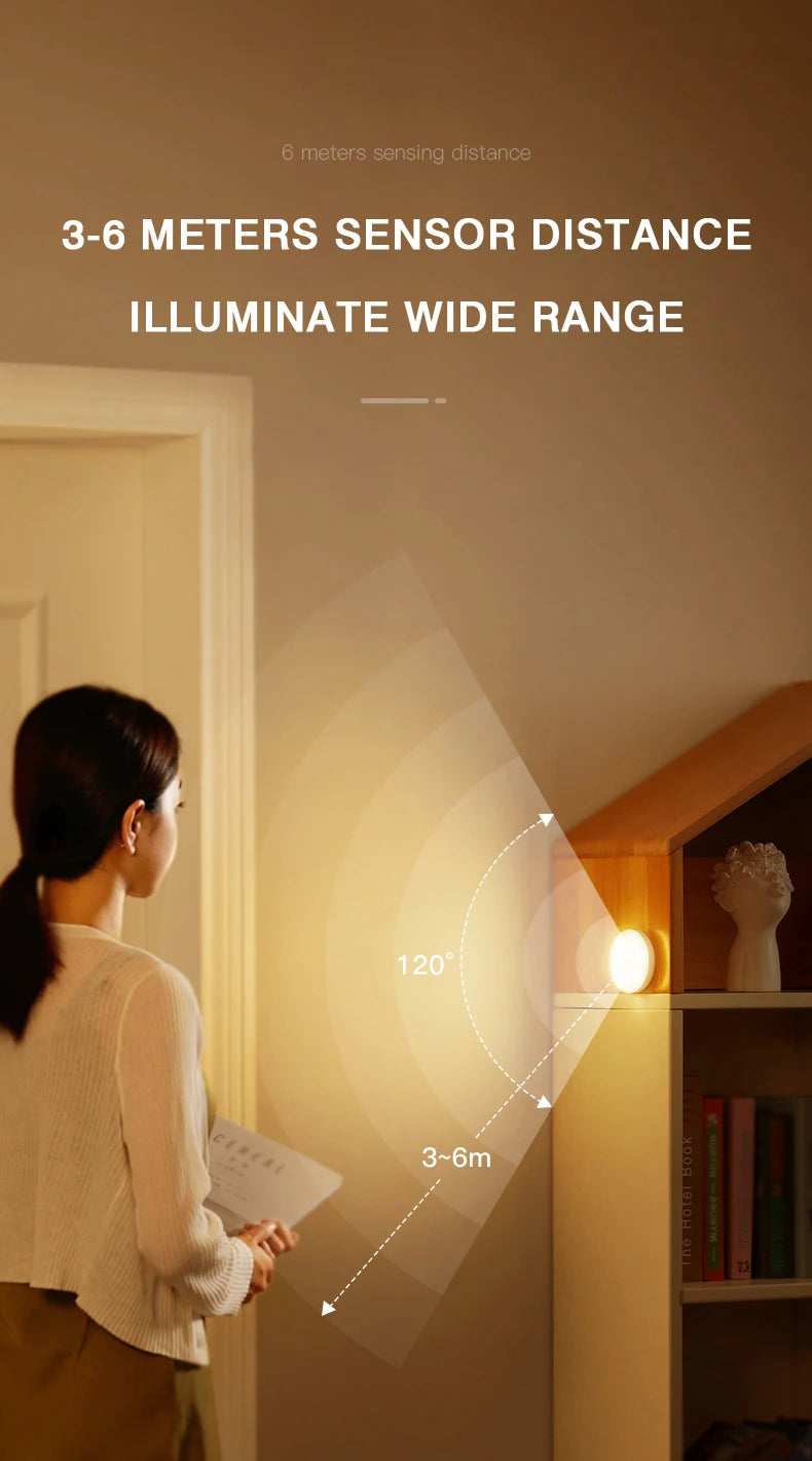 Motion Sensor LED Night Light USB Rechargeable Night Lamp for Kitchen Bedroom Stairs Hallway Cabinet Light Wireless Closet Light Eagle Beacon