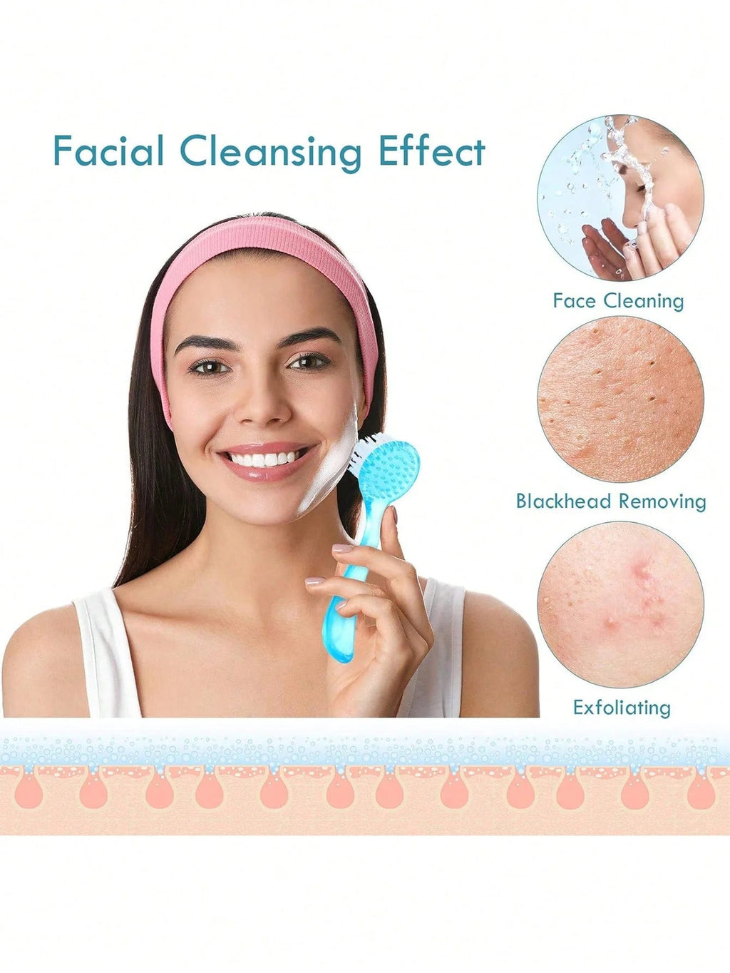 3pcs Facial Cleansing Brush Acrylic Handle Facial Cleansing Brush Soft Bristles Exfoliating Cleansing Brush Eagle Beacon