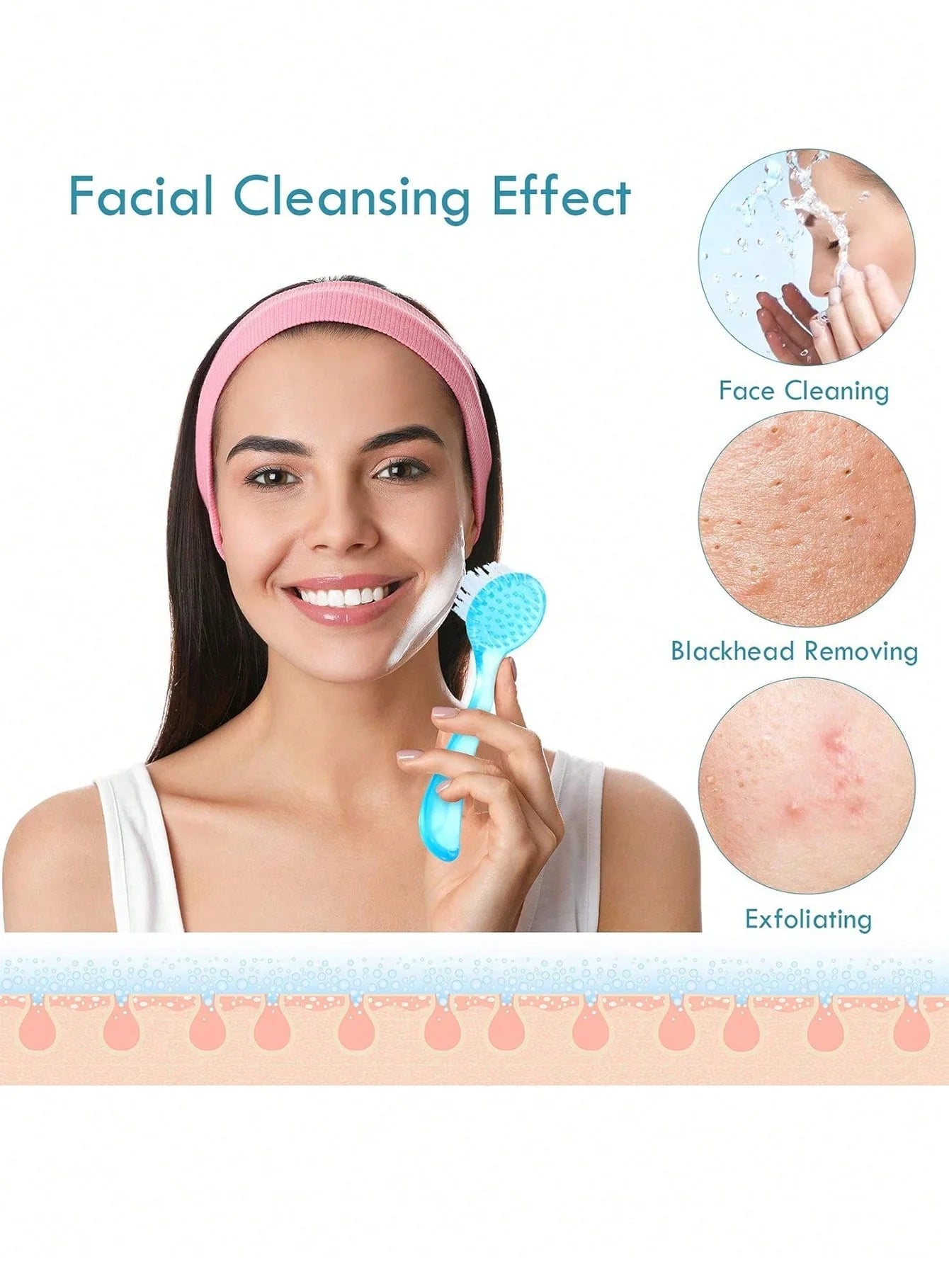 3pcs Facial Cleansing Brush Acrylic Handle Facial Cleansing Brush Soft Bristles Exfoliating Cleansing Brush Eagle Beacon