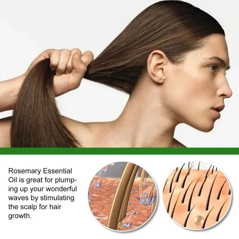 Hair Growth Spray Ginger Massage Scalp Damaged Treatment Solution Nourish Roots Fast Grow Anti Hair Loss Serum Beauty Health Eagle Beacon