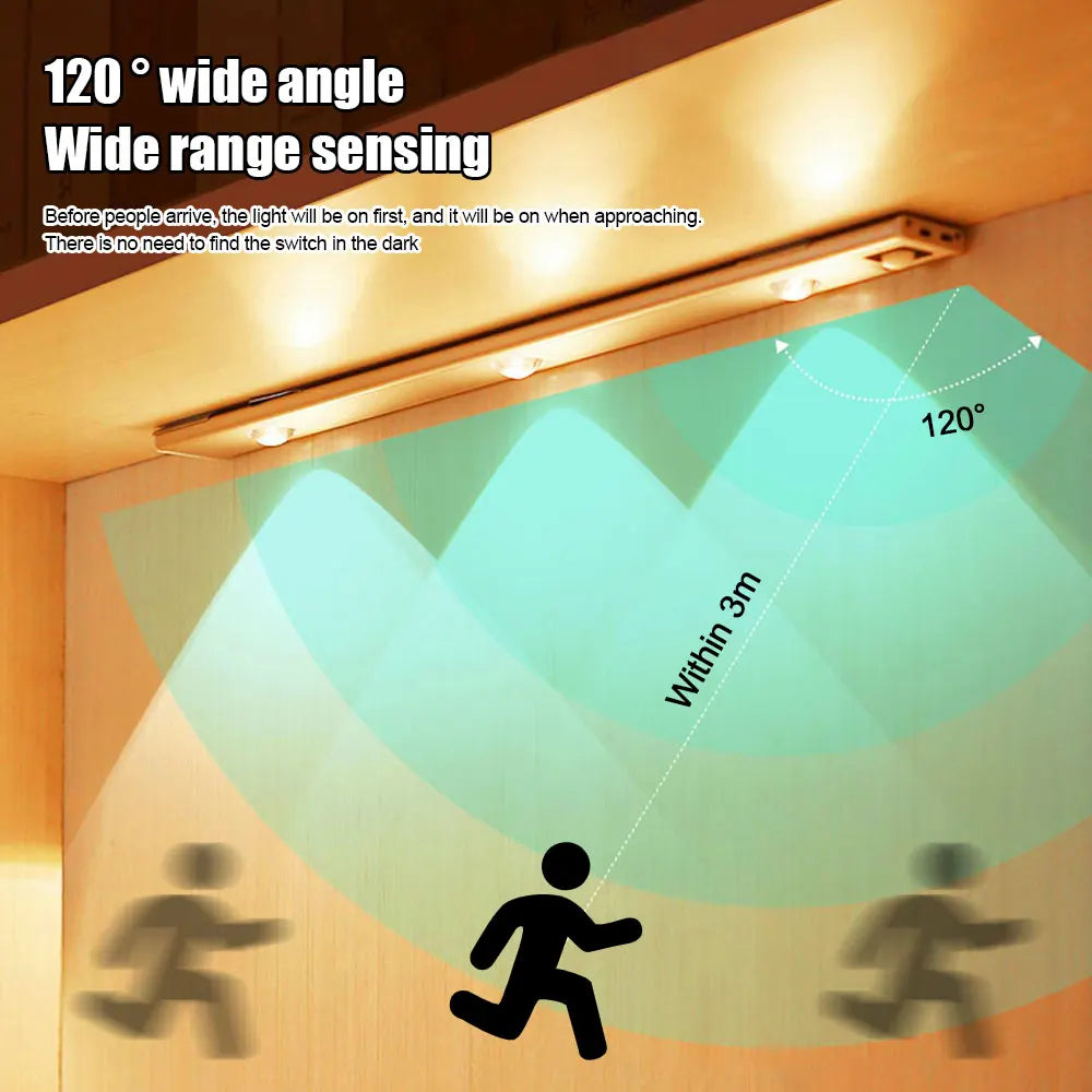 Motion Sensor Light LED Sensor Lamp Wireless Ultra Thin USB LED For Kitchen Cabinet Bedroom Wardrobe Indoor Lighting Night Light Eagle Beacon