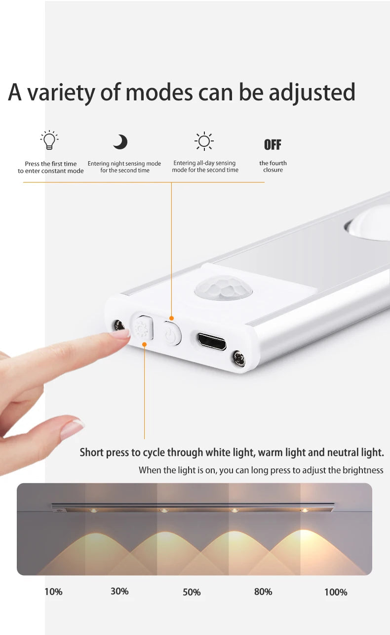 Motion Sensor Light LED Sensor Lamp Wireless Ultra Thin USB LED For Kitchen Cabinet Bedroom Wardrobe Indoor Lighting Night Light Eagle Beacon