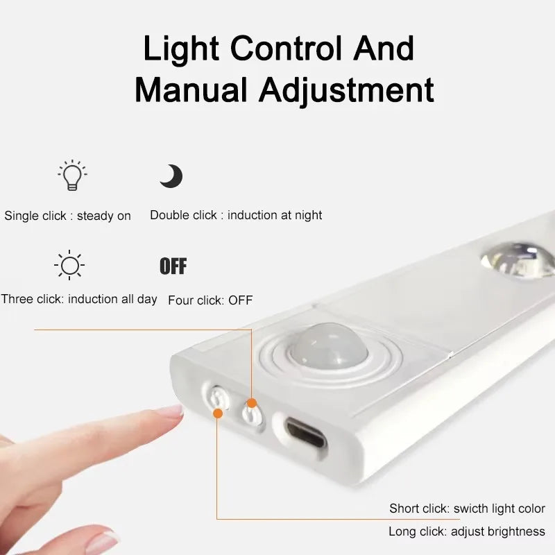 Motion Sensor Light LED Sensor Lamp Wireless Ultra Thin USB LED For Kitchen Cabinet Bedroom Wardrobe Indoor Lighting Night Light Eagle Beacon