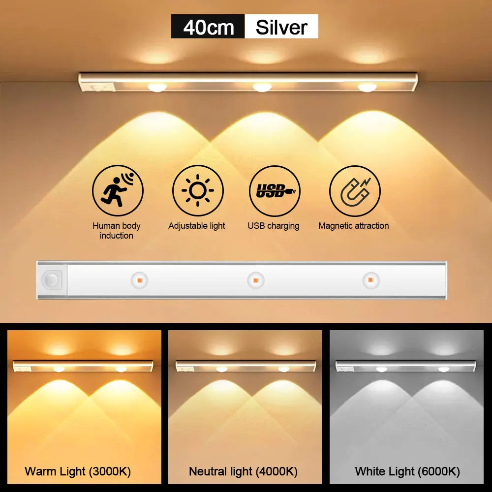 Motion Sensor Light LED Sensor Lamp Wireless Ultra Thin USB LED For Kitchen Cabinet Bedroom Wardrobe Indoor Lighting Night Light Eagle Beacon