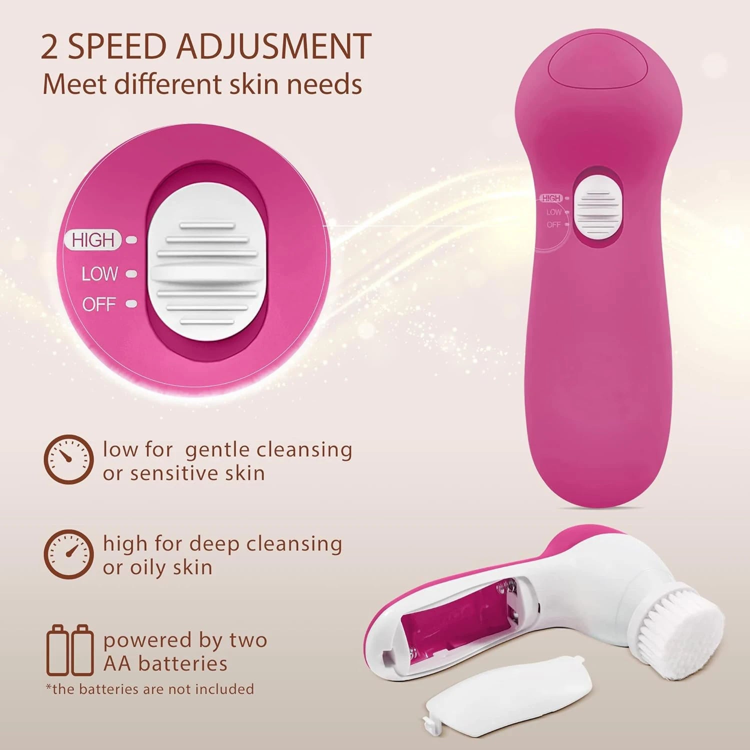 7-in-1 Electric Exfoliating Facial Cleansing Brush for Deep Cleansing and Massaging, with 7 Replaceable Brush Heads. Eagle Beacon