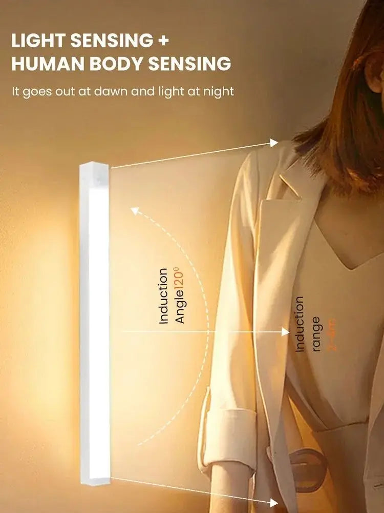 Motion Sensor Lamp Night Light Wireless LED USB Type C Rechargeable Lamp for Kitchen Cabinet Bedroom Wardrobe Staircase Lighting Eagle Beacon