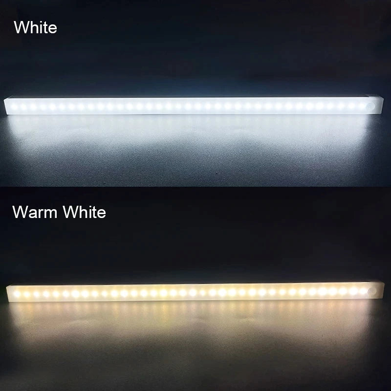 Motion Sensor Lamp Night Light Wireless LED USB Type C Rechargeable Lamp for Kitchen Cabinet Bedroom Wardrobe Staircase Lighting Eagle Beacon
