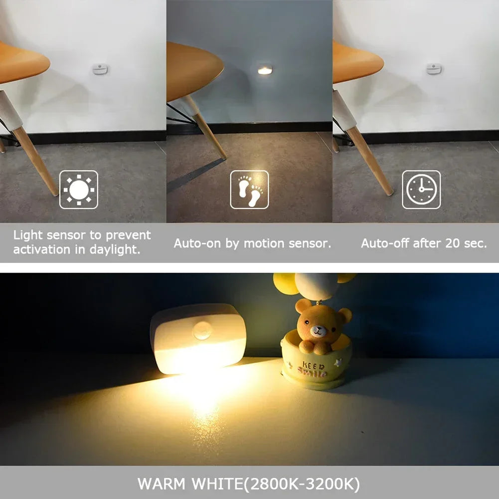 Motion Sensor Smart Led Night Light, Square Lens Eye Protection Bedside Lamp,for Wardrobe,Living Room,Bedroom,Staircase,Camping Eagle Beacon