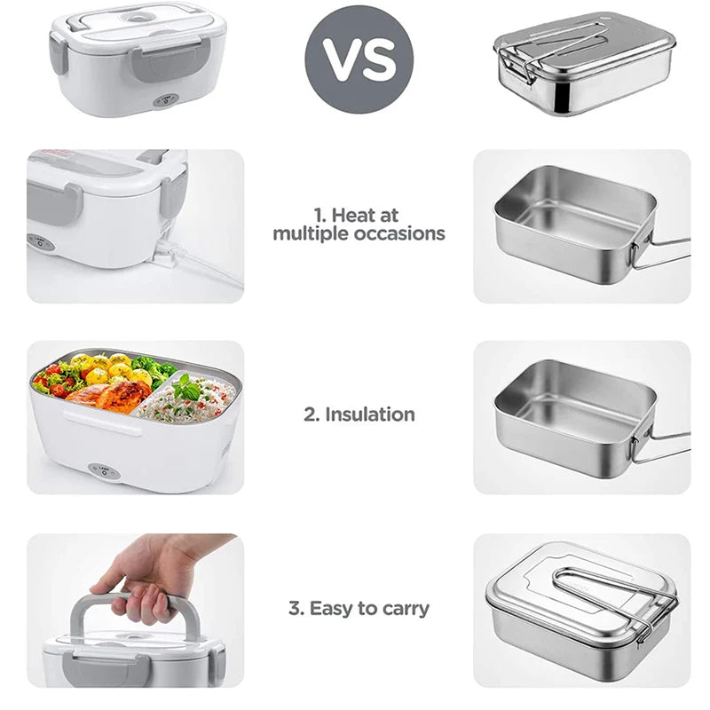 Electric Heated Lunch Box Stainless Steel Outdoor Portable Car Office Food Heating Warmer Container 12V 24V 110V 220V EU US Plug Eagle Aerie