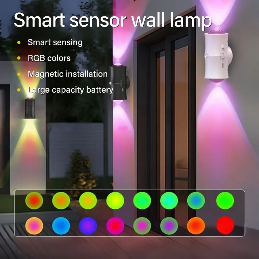 Motion Sensor LED Wall Light Tricolor RGB Rechargeable Double-head Magnetic Spotlight For Bedroom Hallway Stair Ambient Lightin Eagle Beacon