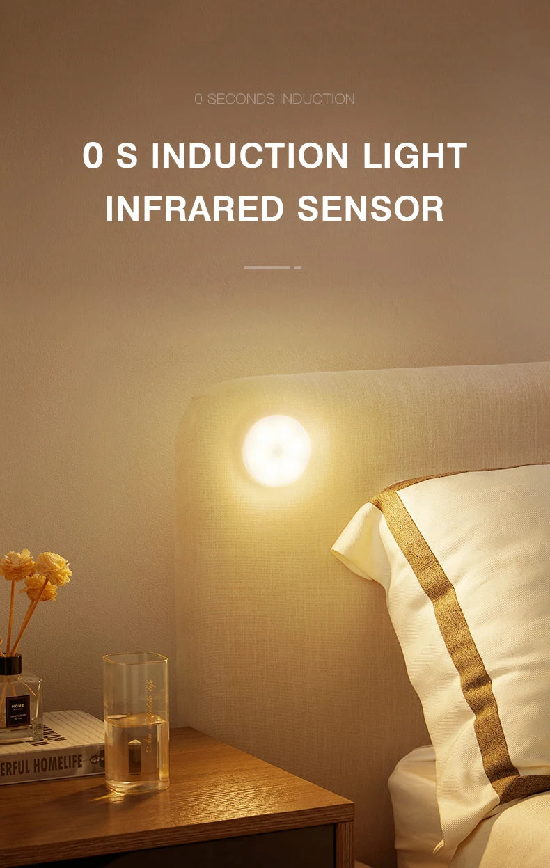 Motion Sensor LED Night Light USB Rechargeable Night Lamp for Kitchen Bedroom Stairs Hallway Cabinet Light Wireless Closet Light Eagle Beacon