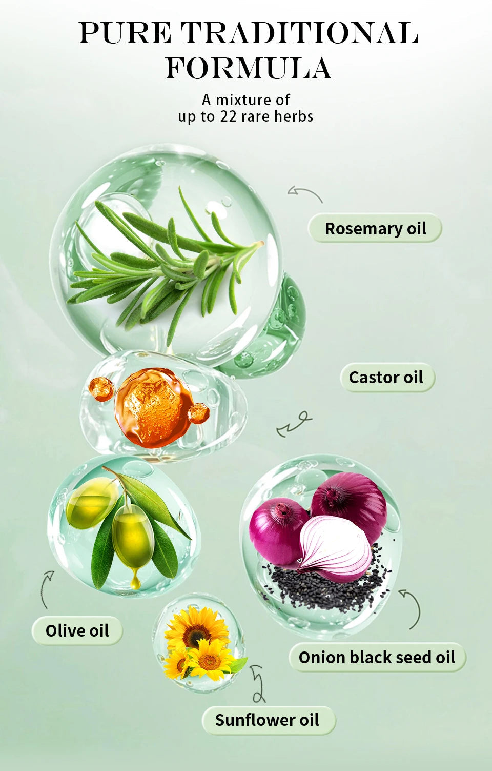 Ayurvedic Hair Growth Oil India Adivasi Organic Hair Growth Serum Anti Hair Loss Fast Regrowth Thicken Oils Hair Growth Products Eagle Beacon