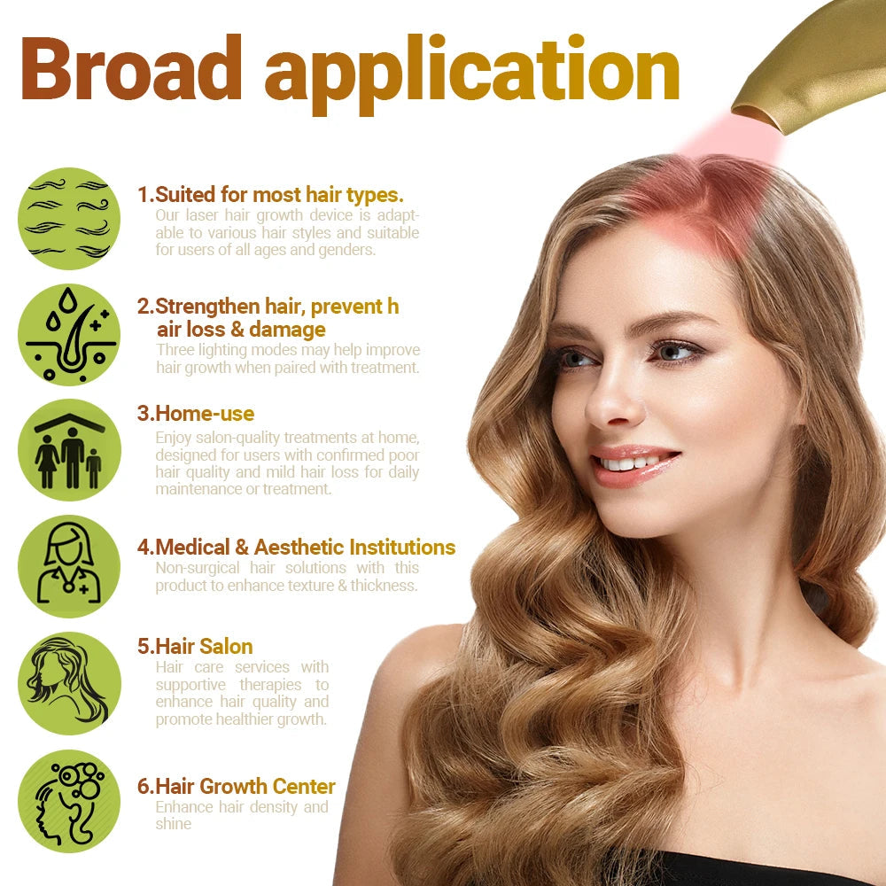 Clinical Grade LLLT Hair Regrowth Device Anti Hair Loss Machine For Scalp Health Thinning Hair Stress Anxiety Management Eagle Beacon