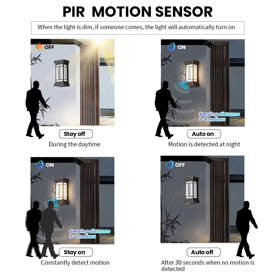 Motion Sensor LED Wall Light 16W Indoor&Outdoor Waterproof IP66 Porch Wall Lamp Home Sconce Decoration Lighting Eagle Beacon